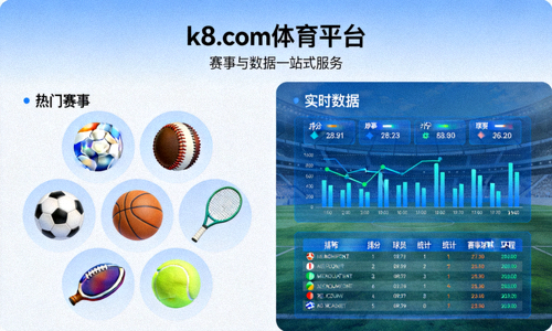 k8.com 体育平台介绍 赛事与数据