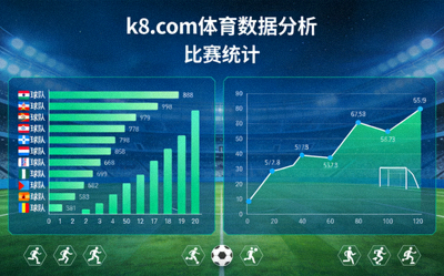 k8.com 体育数据分析 比赛统计